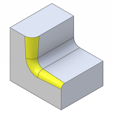 Filet Column Articles