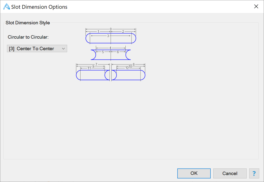 Slot R Dimension Articles