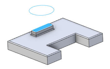 Loft Example Profiles Articles