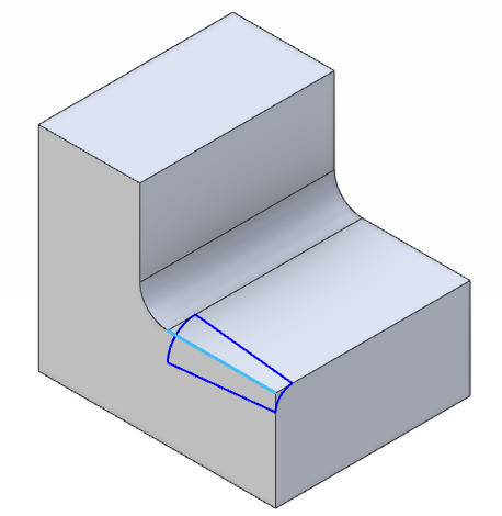 Filet Column Articles