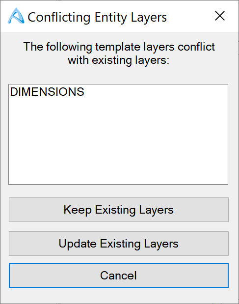Entity Layer Software Articles